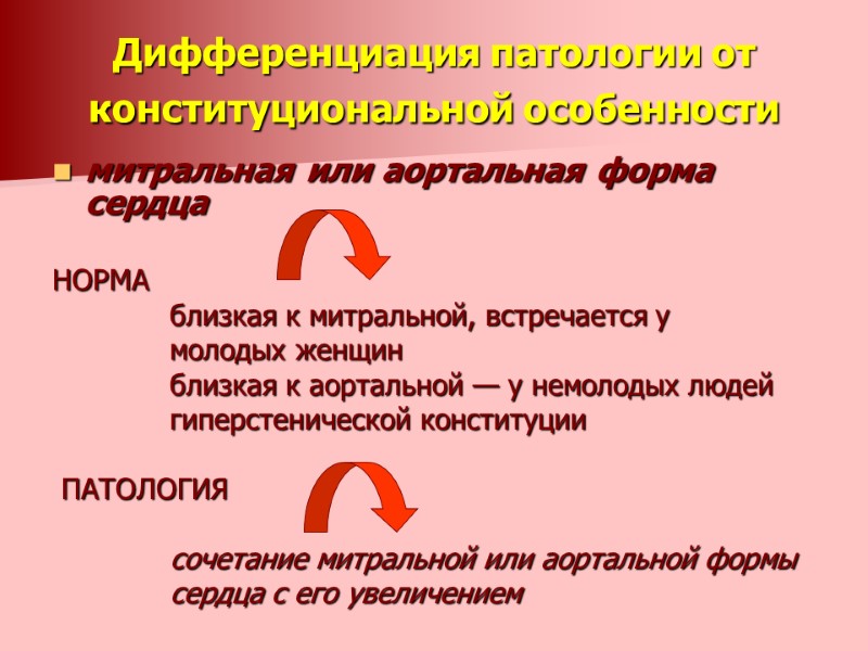 Дифференциация патологии от конституциональной особенности   митральная или аортальная форма  сердца 